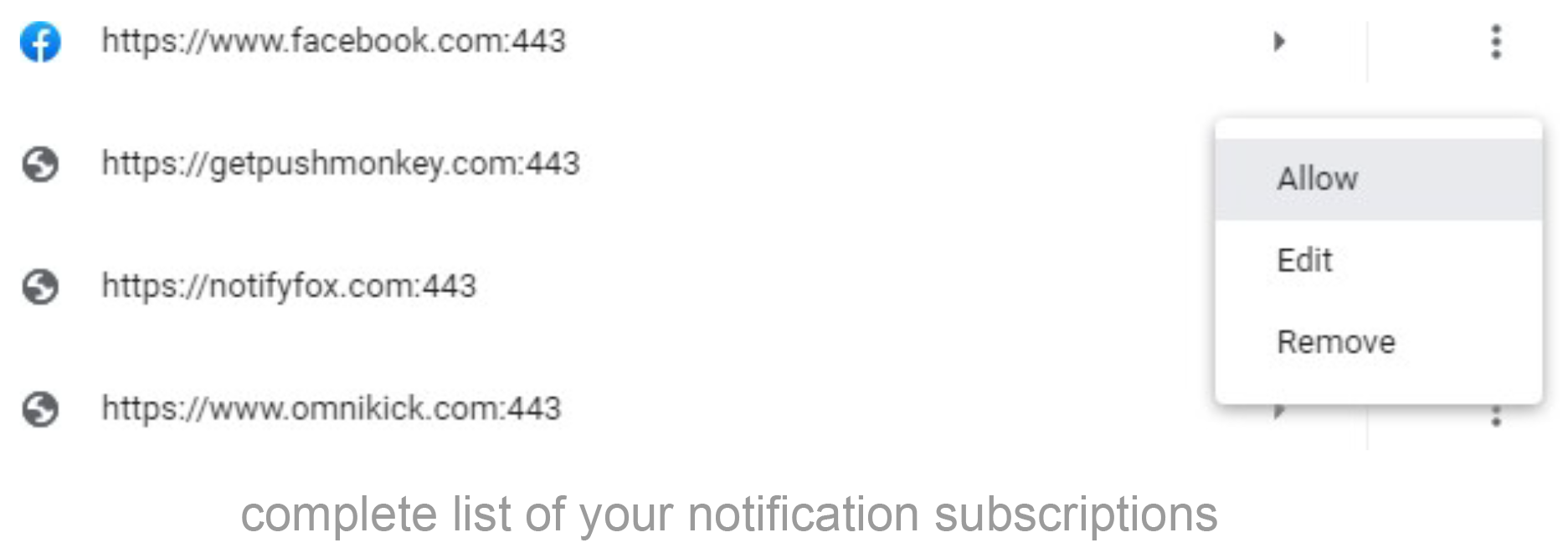 notification subscriptions